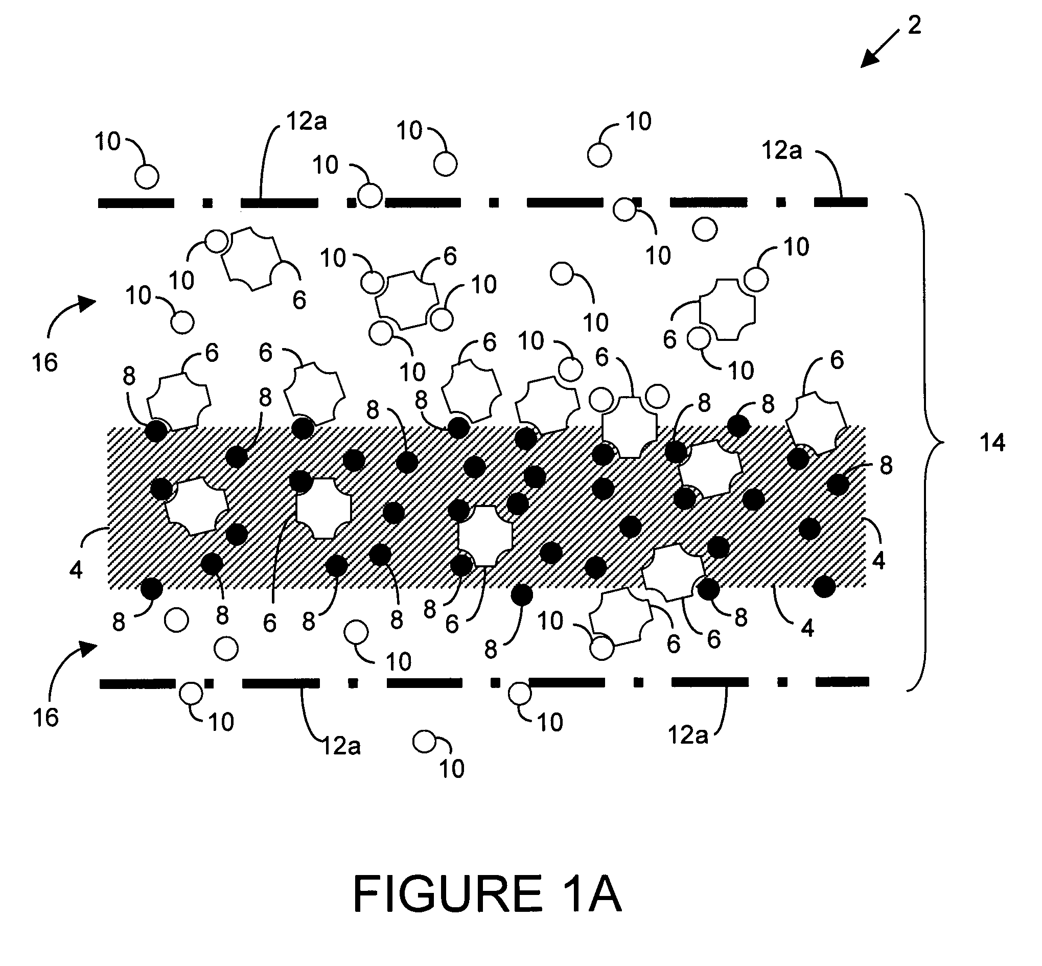 System, device and method for determining the concentration of an analyte