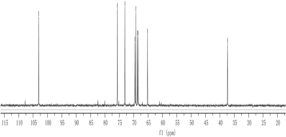 Xylose compound with terminal group containing HS-(PEG)-2-O branch chain and synthesis method of xylose compound