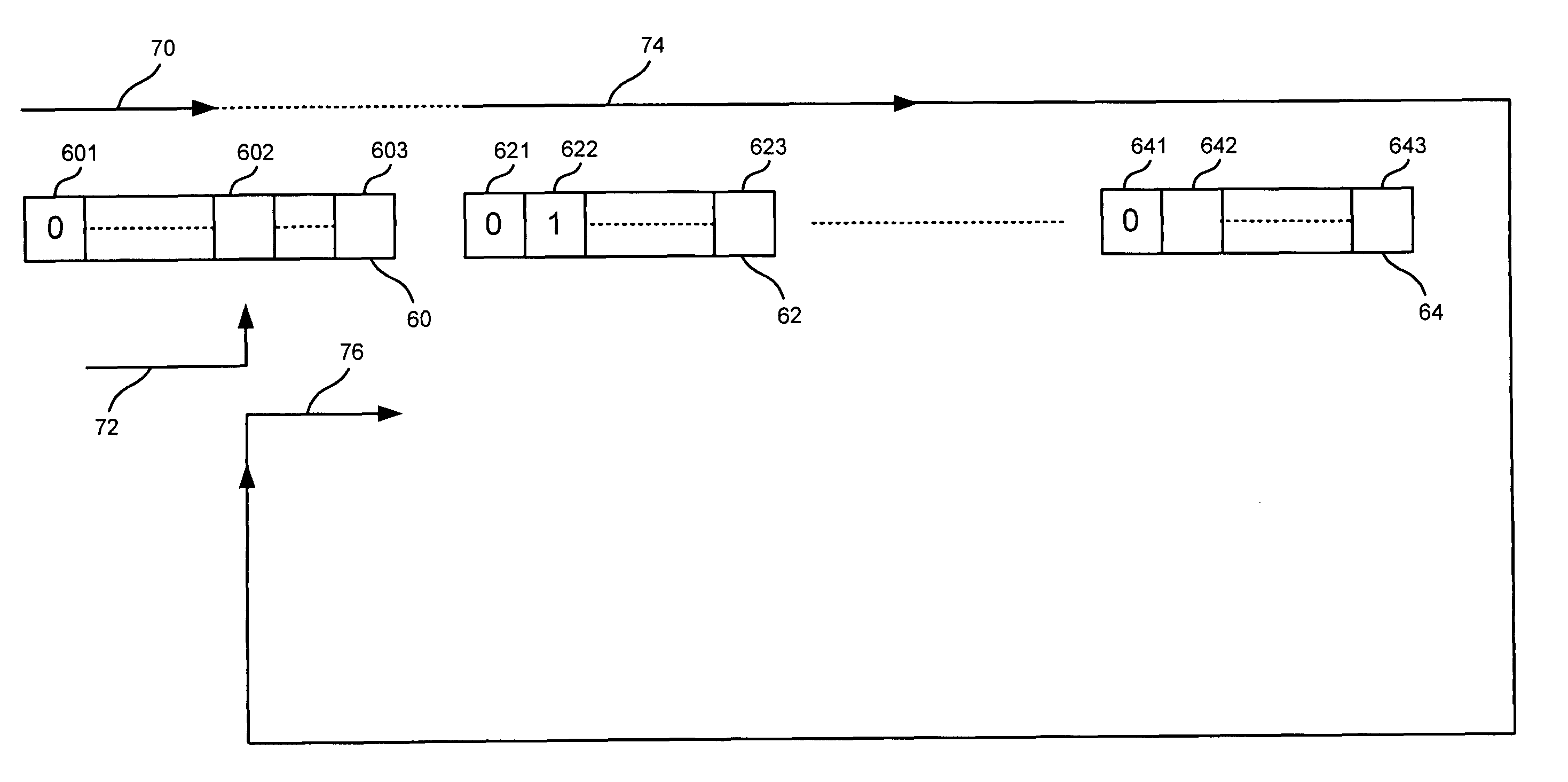 Memory controller having a buffer for providing beginning and end data