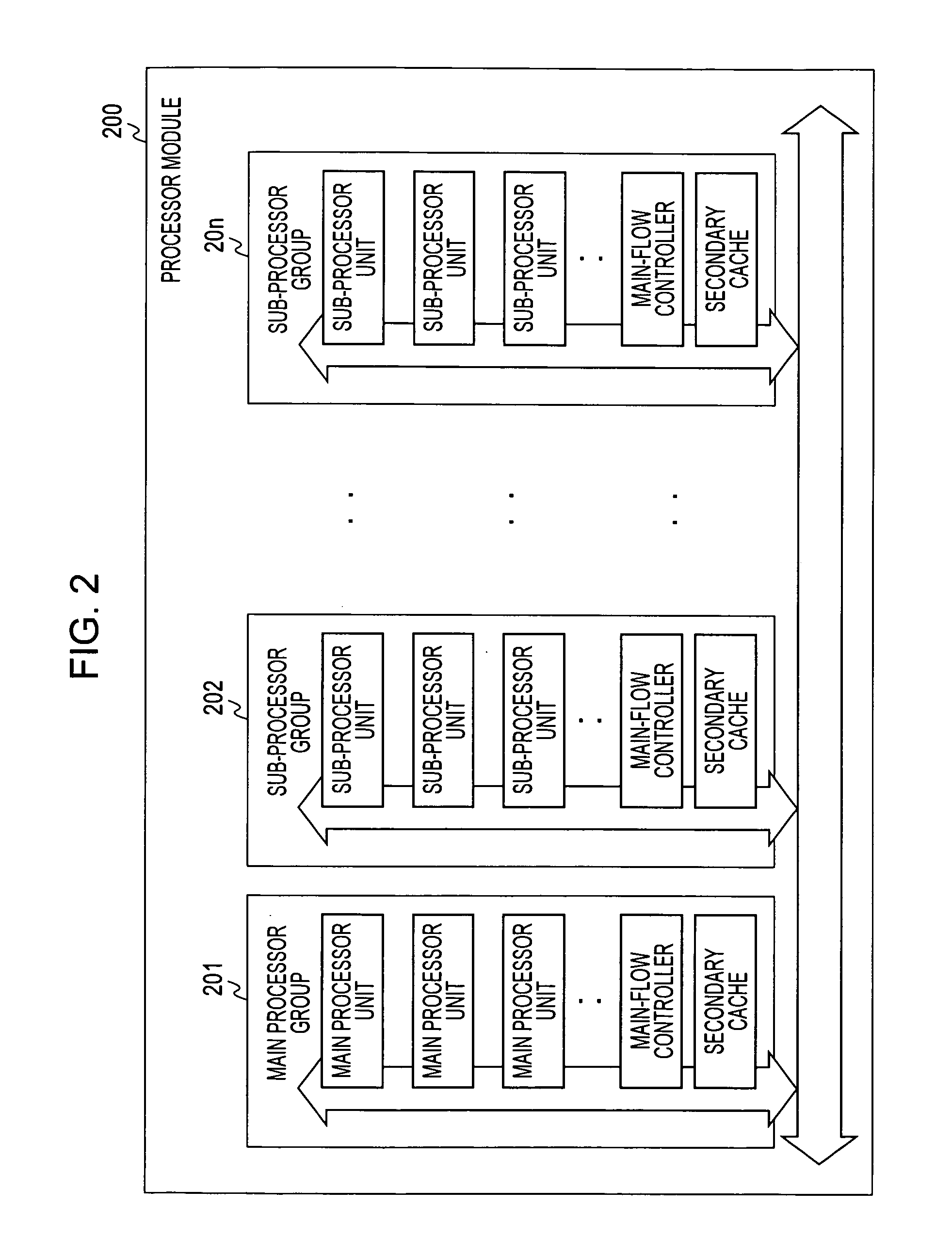 Information processing apparatus, process control method, and computer program
