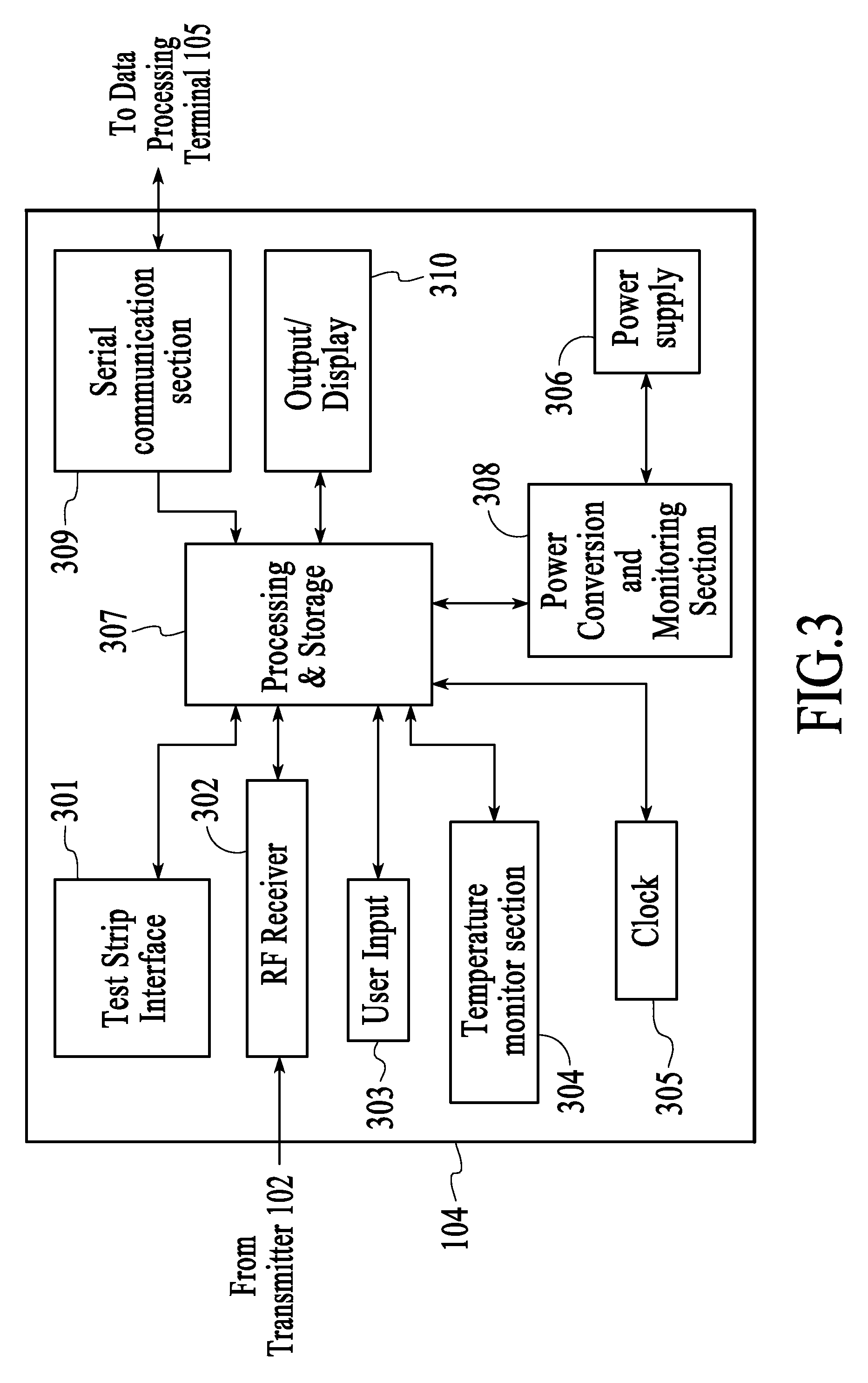 Method and System for Providing Data Transmission in a Data Management System