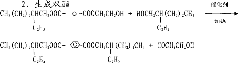 Method for producing dioctyl terephthalate from polyester waste