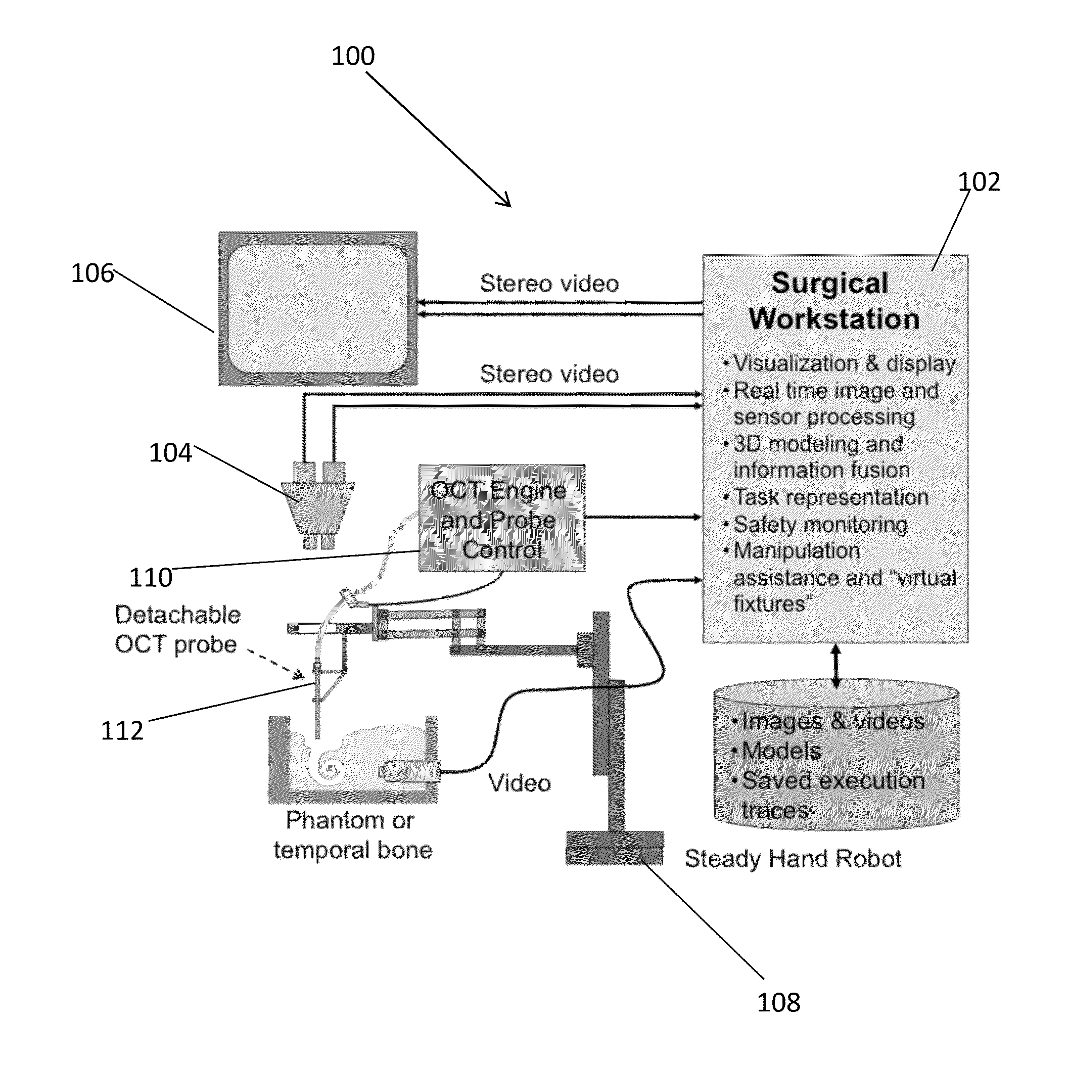 Method and apparatus for robotically assisted cochlear implant surgery