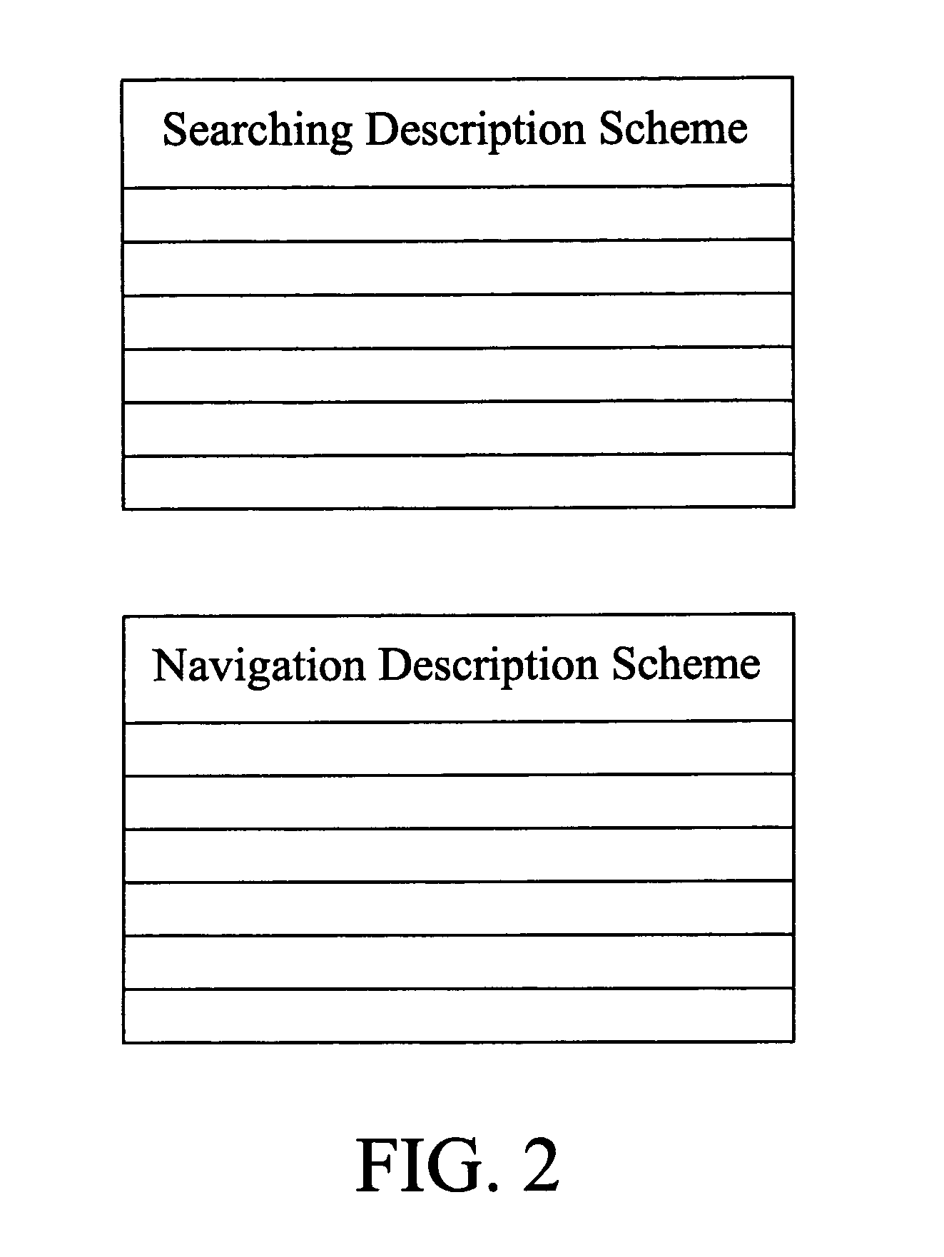 Segmentation description scheme for audio-visual content