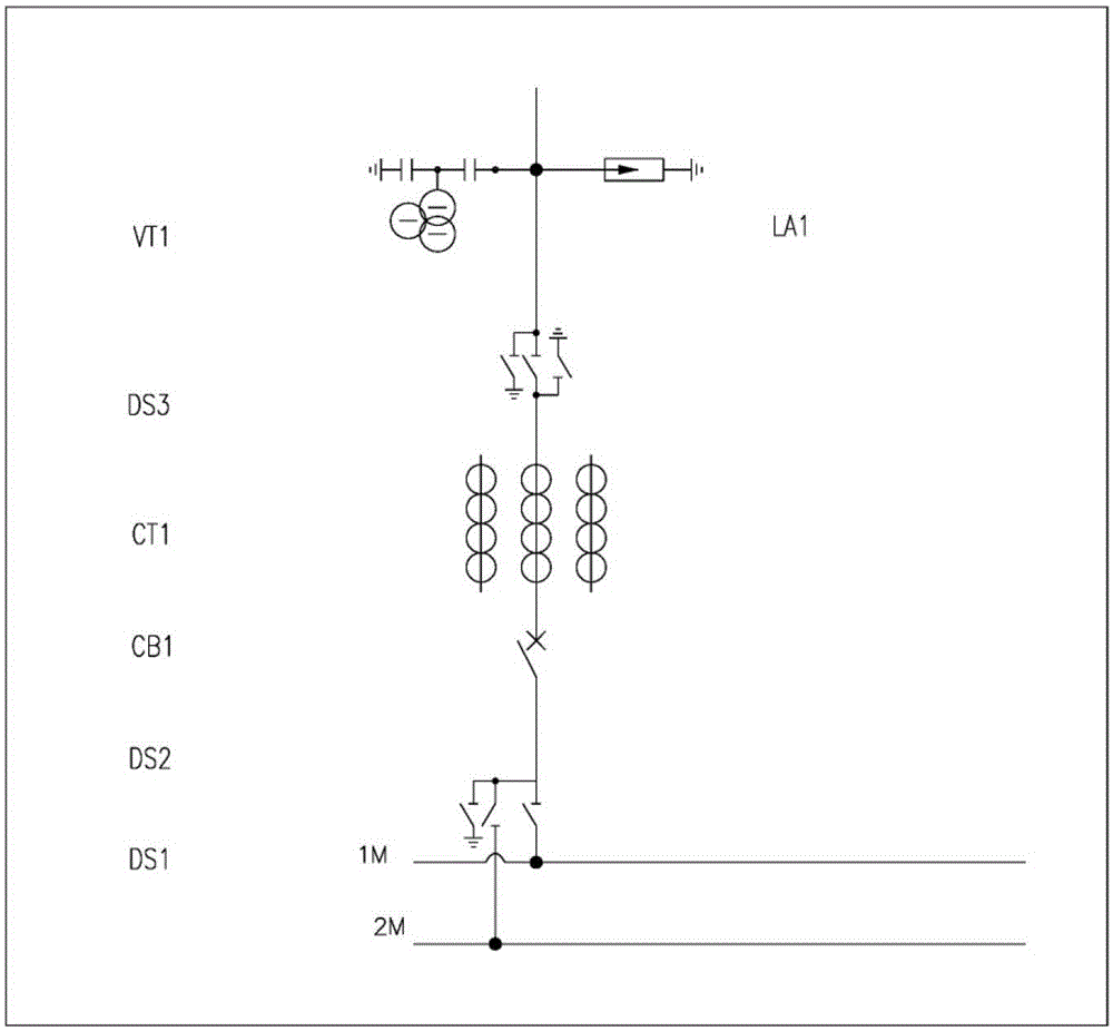 A kks intelligent batch coding method for three-dimensional design of substation