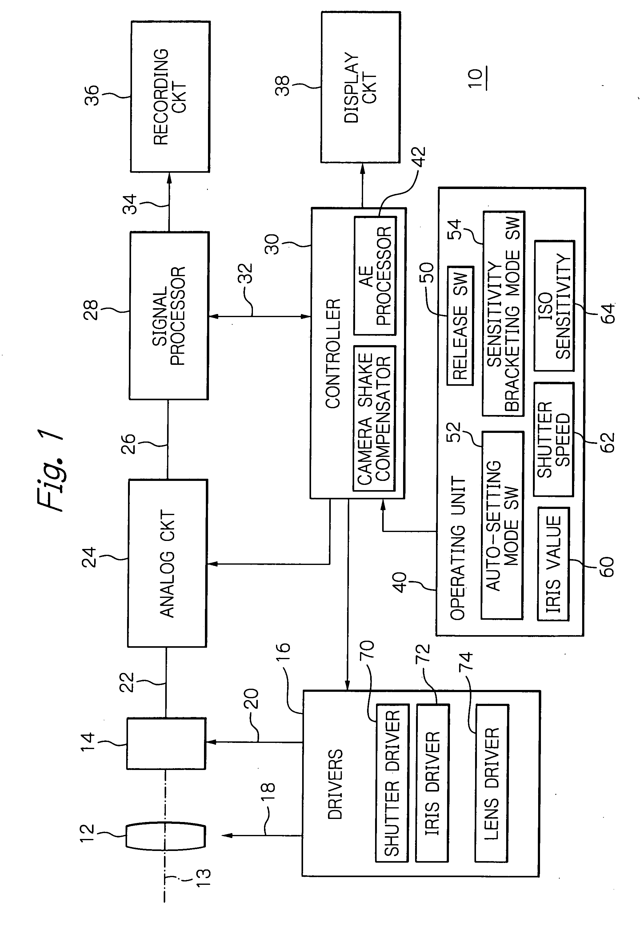 Digital imaging apparatus with camera shake compensation and adaptive sensitivity switching function