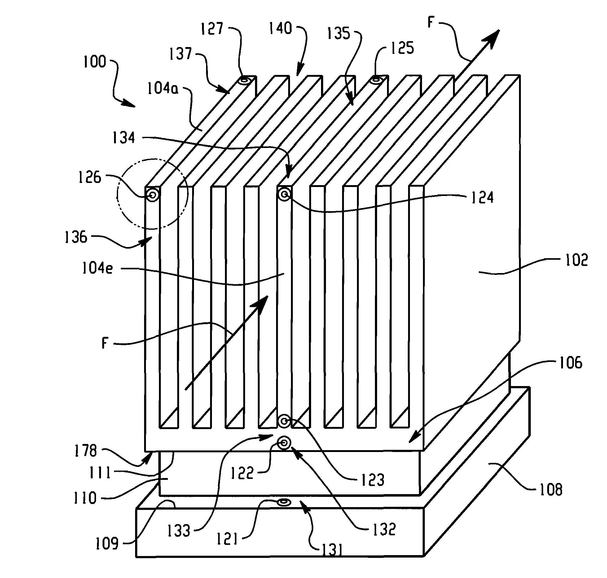 Heat sink method, system, and program product