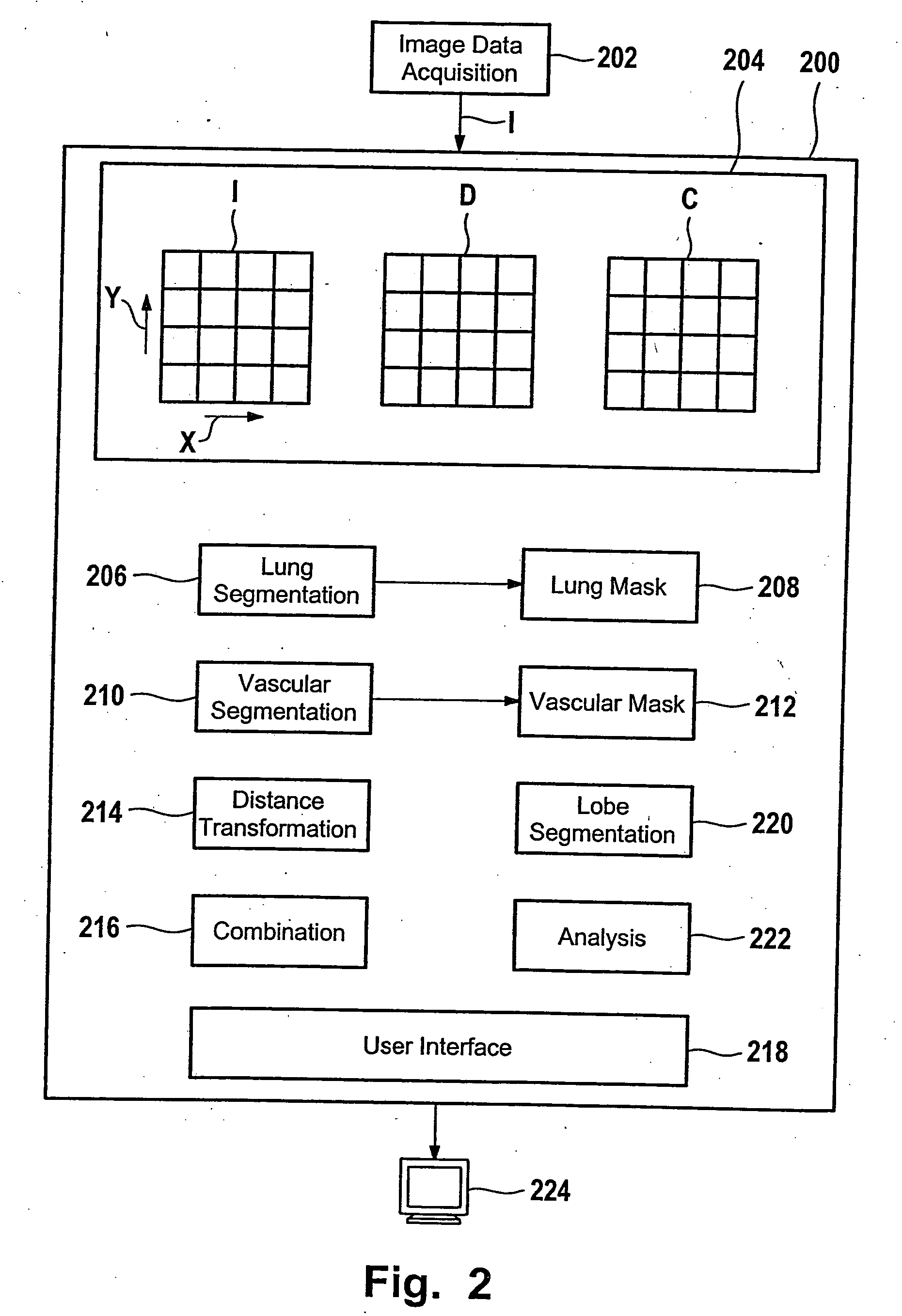 Method of lung lobe segmentation and computer system