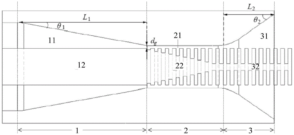 Ultra wide band terahertz class surface plasmon coupler and coupling method