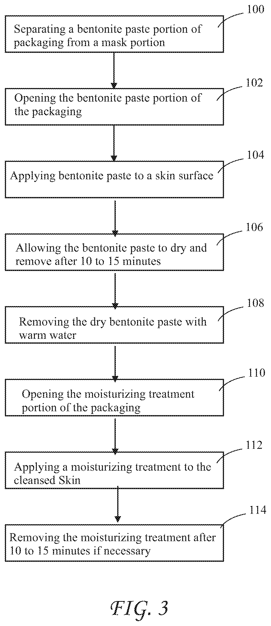 Bentonite and Skin Treatment Combination Method and Packaging