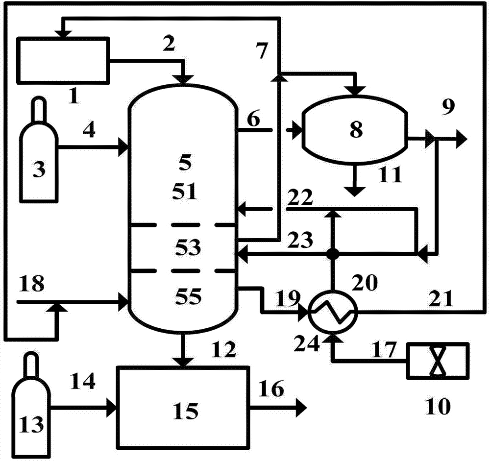 Medium and low temperature distillation furnace of coal, distillation device based on distillation furnace, and distillation method