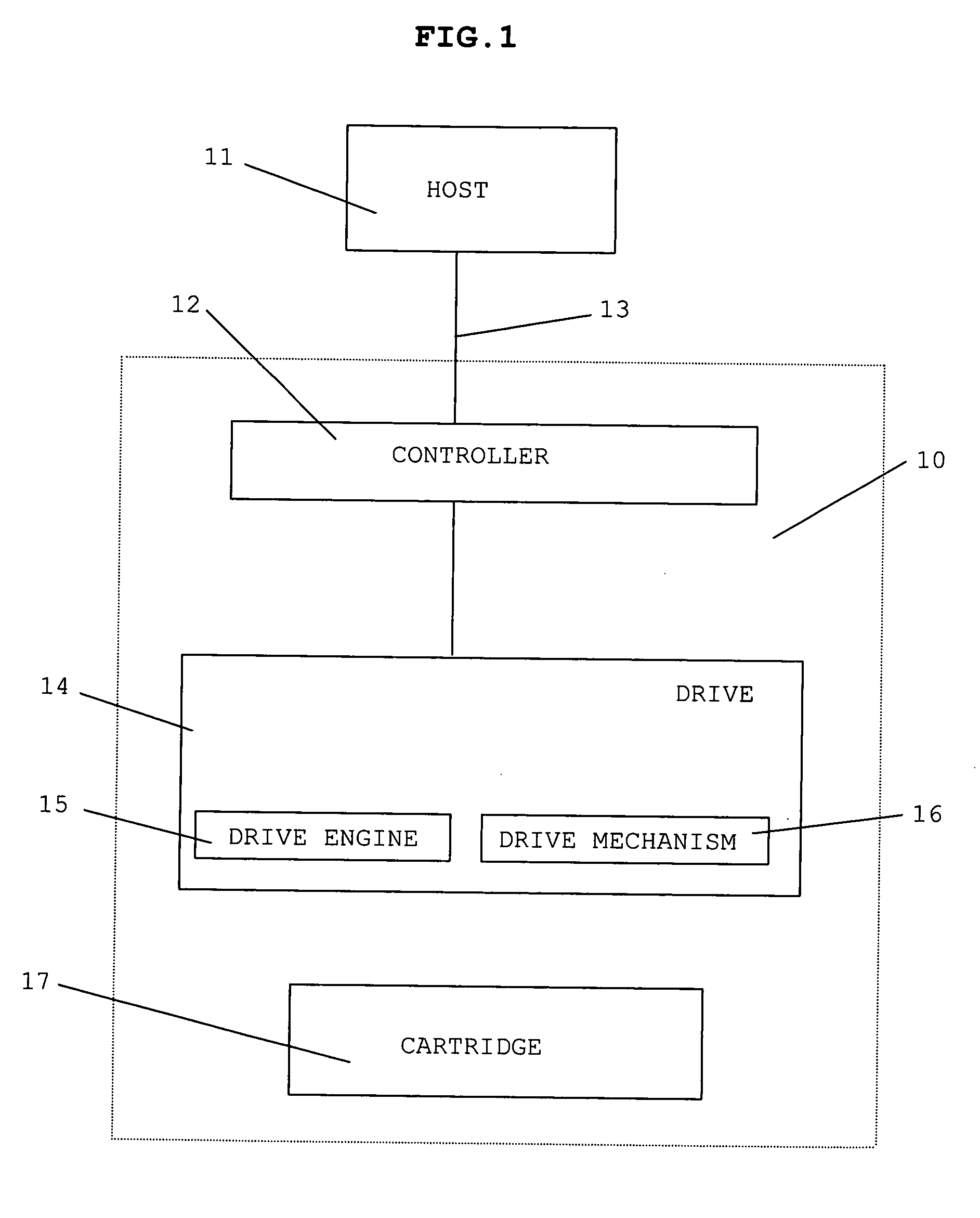 Data structure, data storage apparatus and method