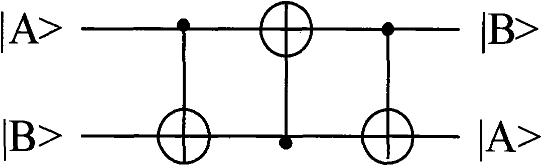 Design and realization method of array multiplier based on reversible 'ZS' series gate