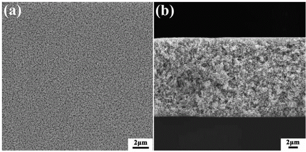 Method for preparing nano porous silver based on Ag-based amorphous alloy
