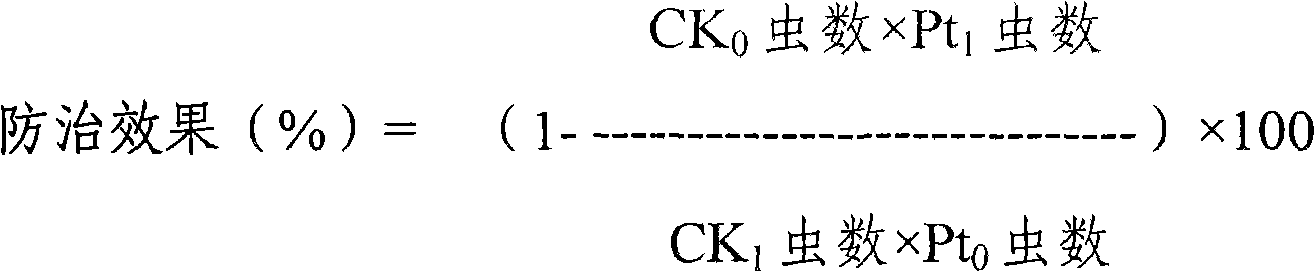 Insecticidal composition containing bifenthrin and triazophos