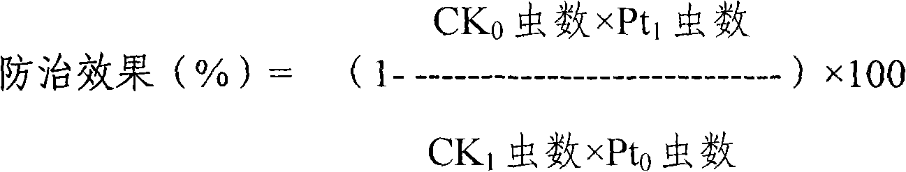 Insecticidal composition containing bifenthrin and triazophos