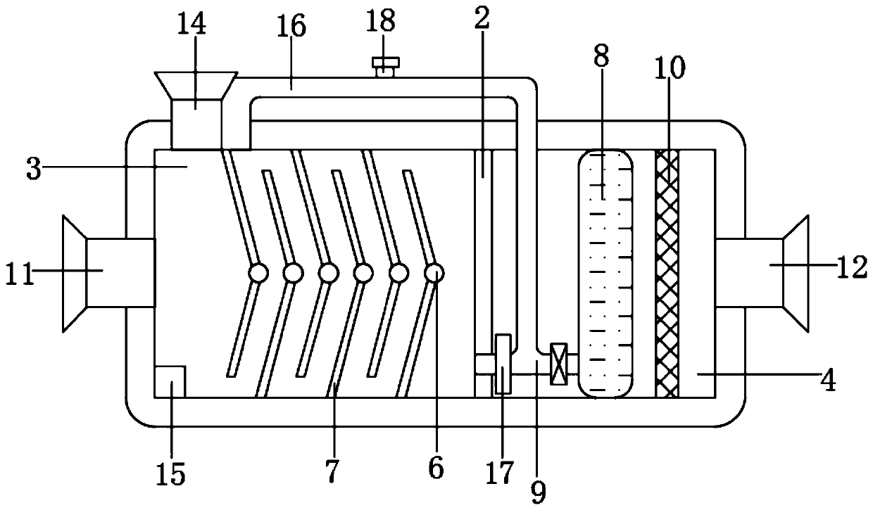 Low-consumption carbon-based catalytic desulfurization and denitrification device for flue gas purification