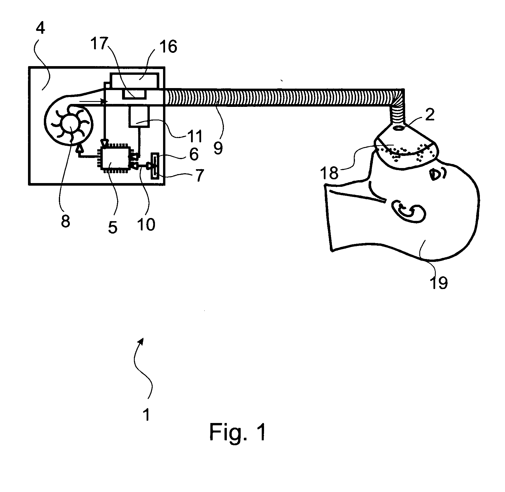 Method for controlling the pressure supplied by a CPAP device, CPAP device and storage medium