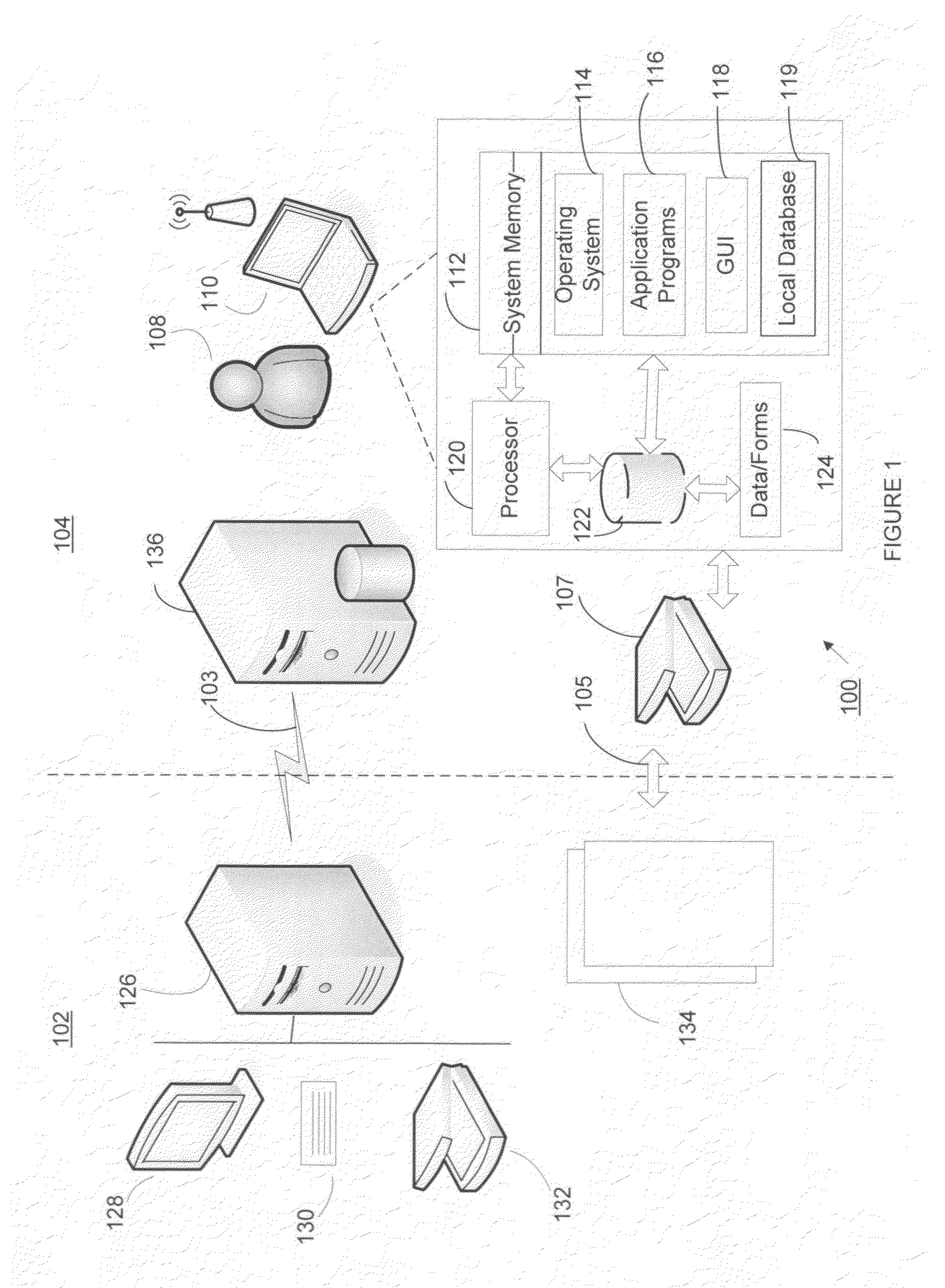 Method and system for source document data entry and form association