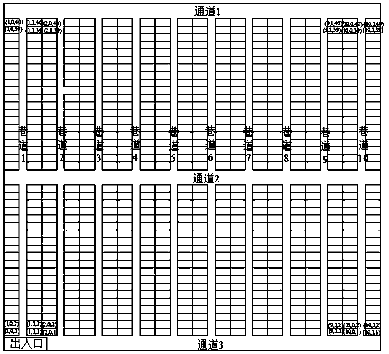 Order batching and picking path joint optimization method