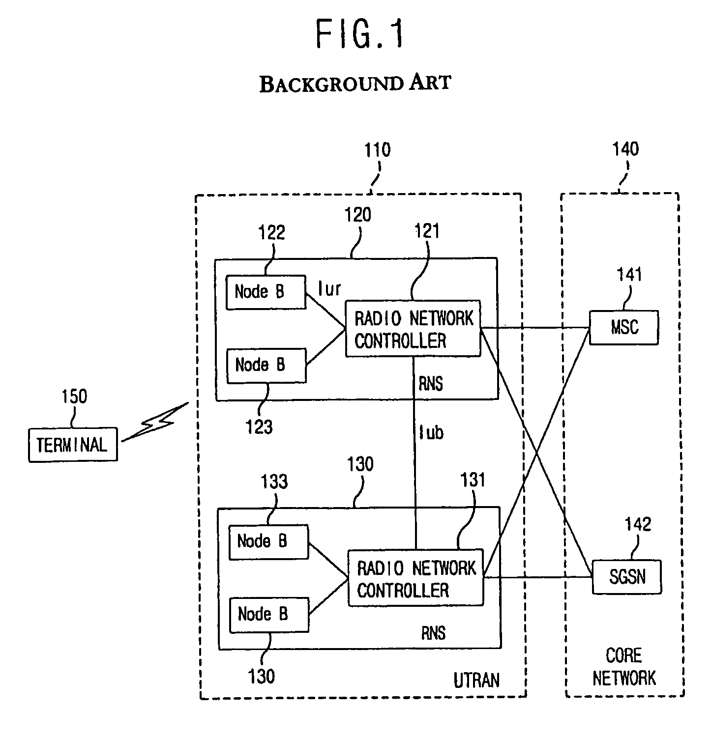 System and method for avoiding stall using timer for high-speed downlink packet access system