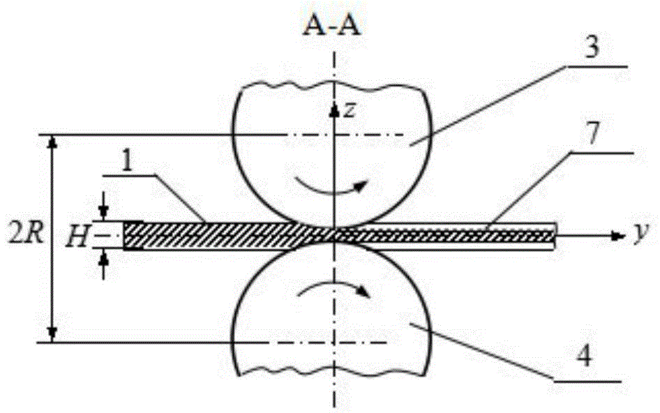 Continuous roll-forming method of constant-thickness curved surface