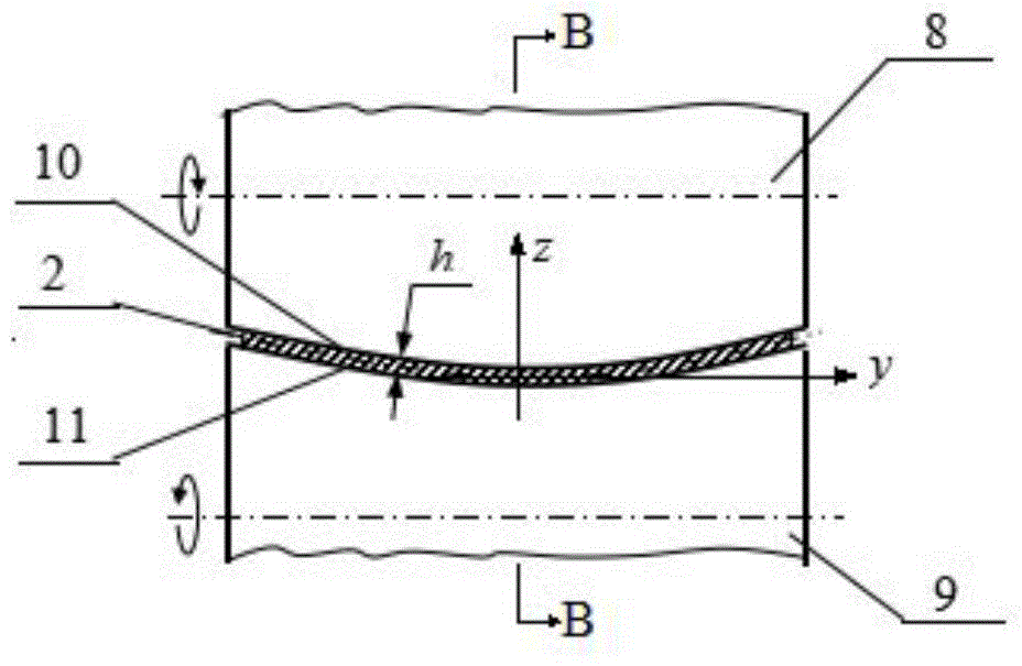 Continuous roll-forming method of constant-thickness curved surface