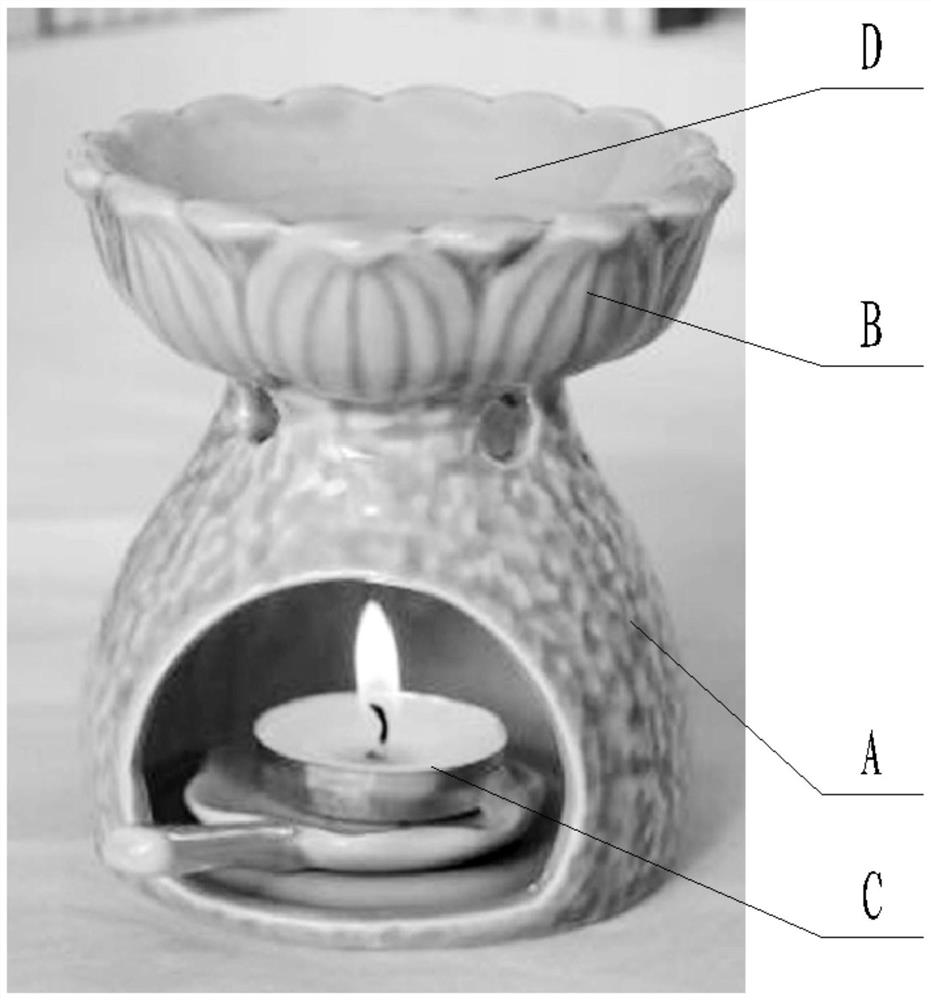 Incense burner and control method