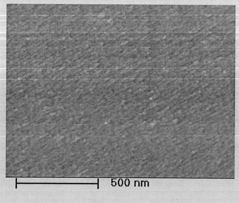 Preparation method of ferromagnetism enhanced BiFeO3 film