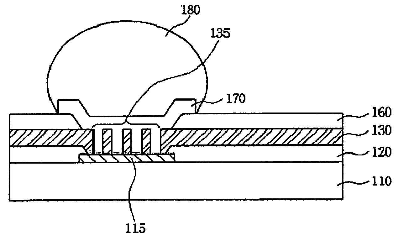 Bump with multiple vias for semiconductor package and fabrication method thereof, and semiconductor package utilizing the same