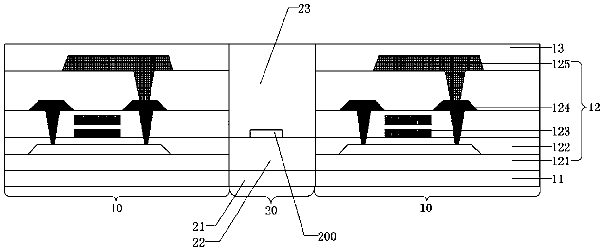 A display panel and a display device