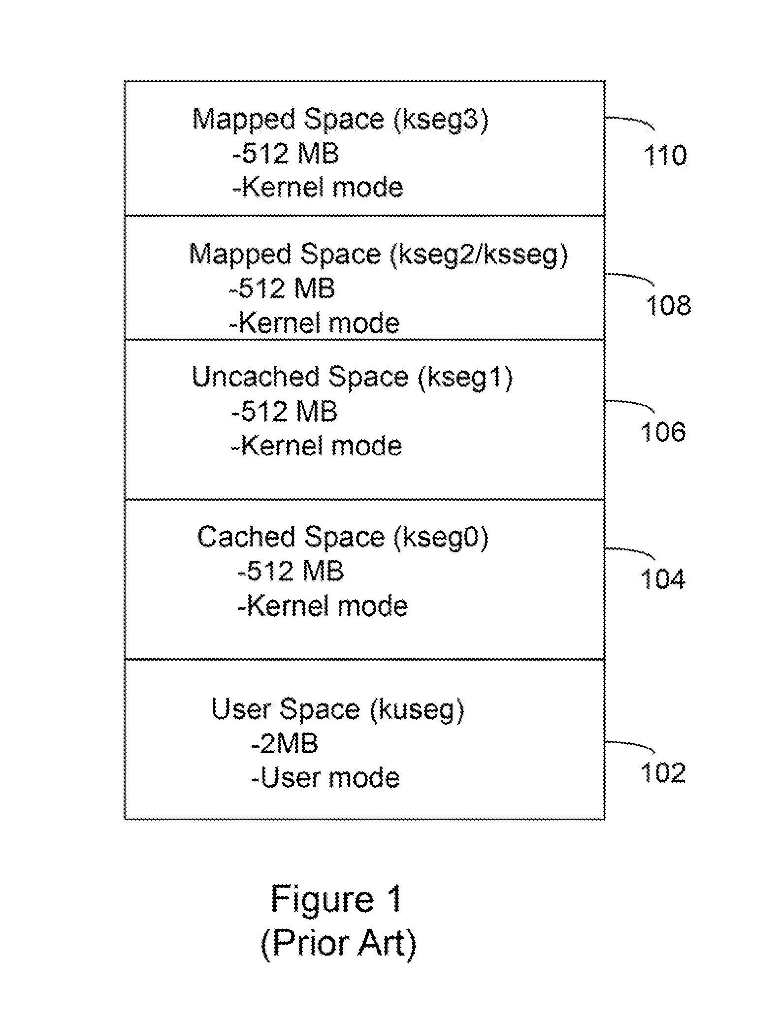 Processor with Kernel Mode Access to User Space Virtual Addresses