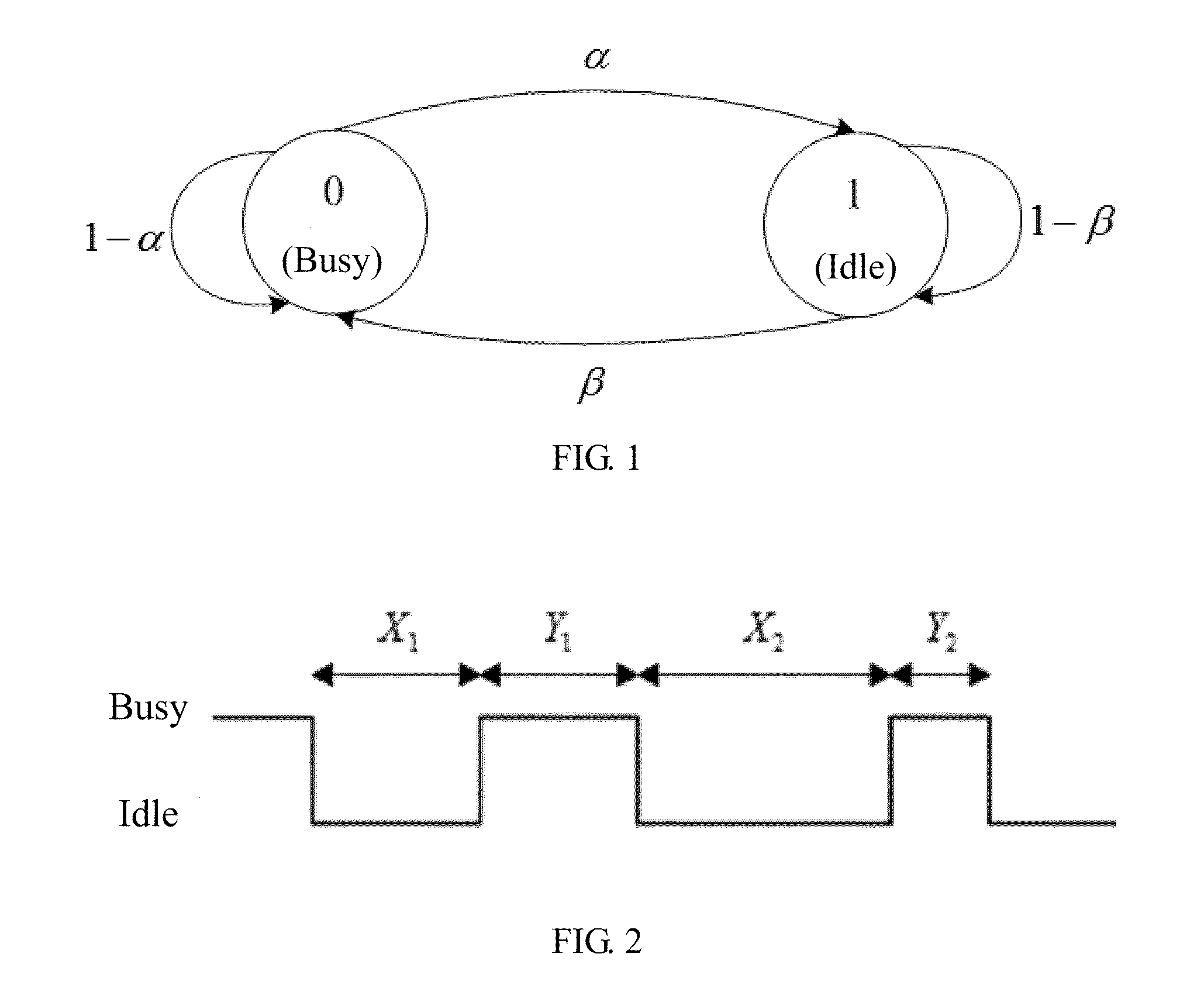 Method and apparatus for spectrum access of secondary users in cognitive radio system