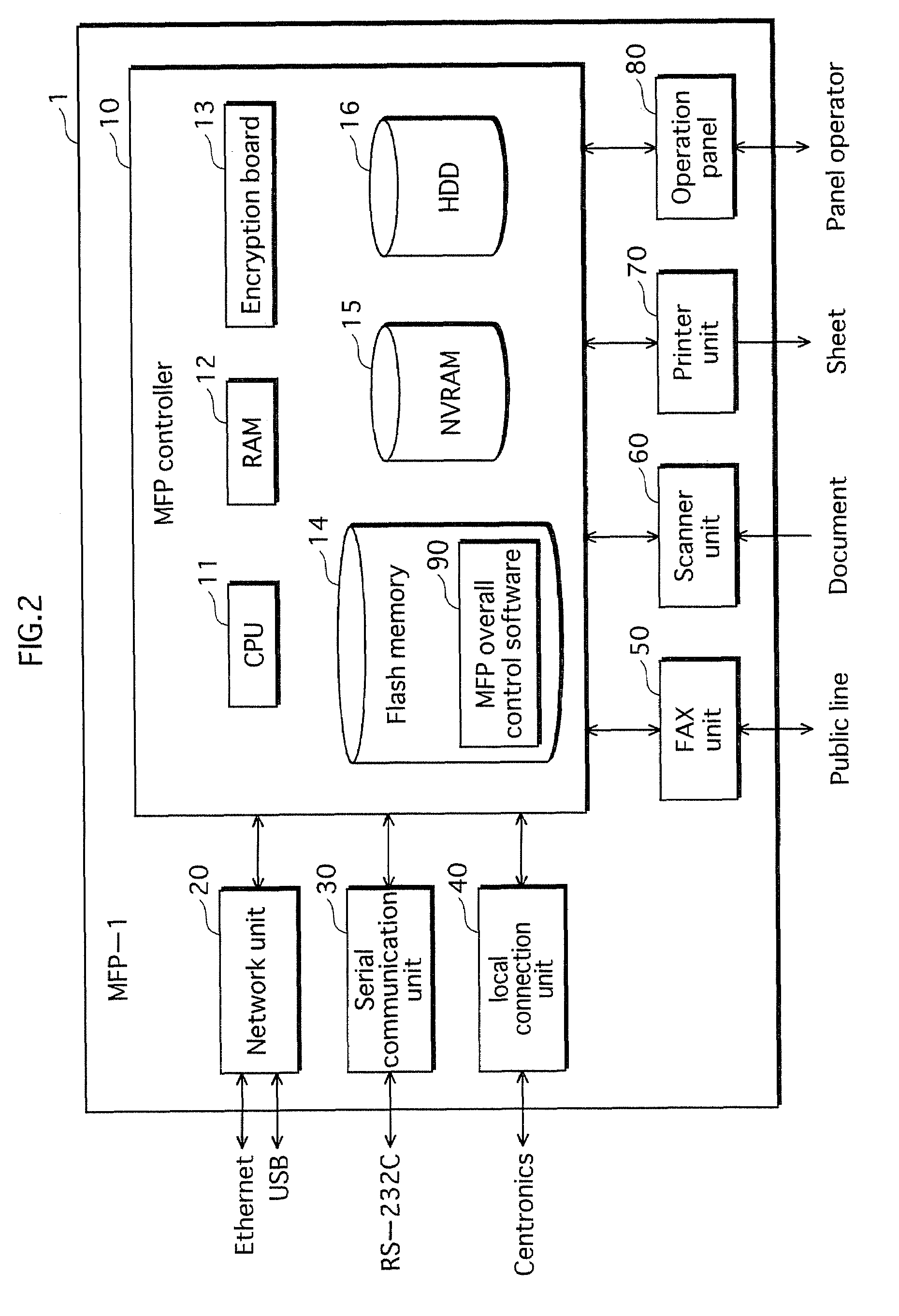 Image processing system, image processing device, job processing method, and recording medium