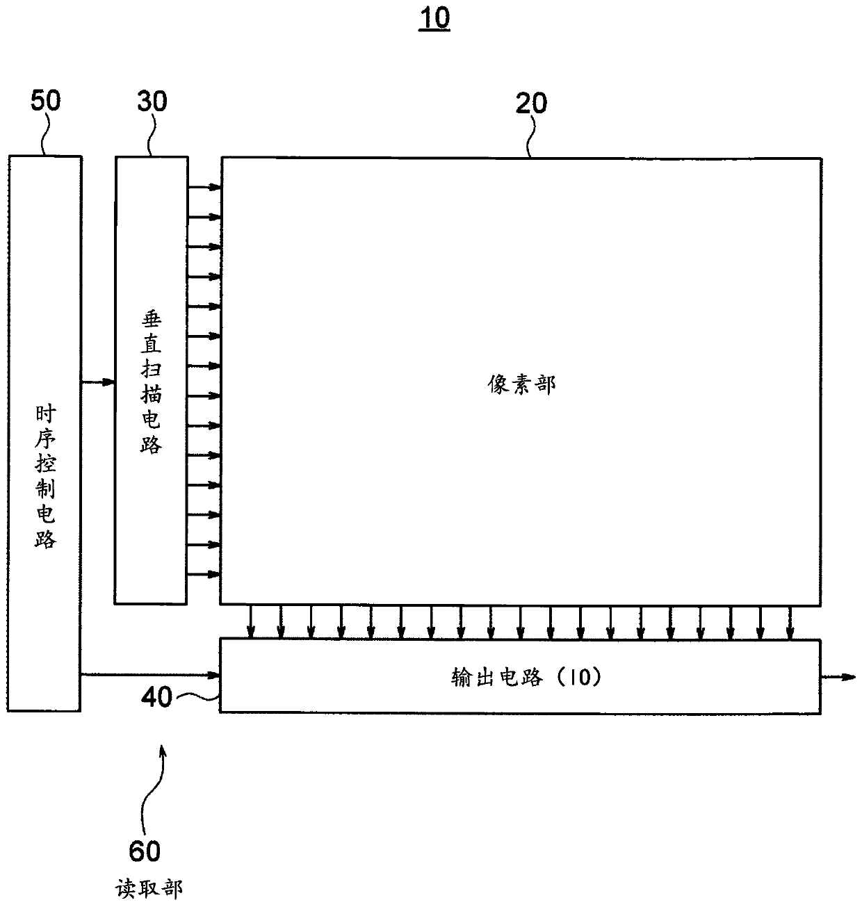 Solid-state imaging device, method for driving solid-state imaging device, and electronic apparatus