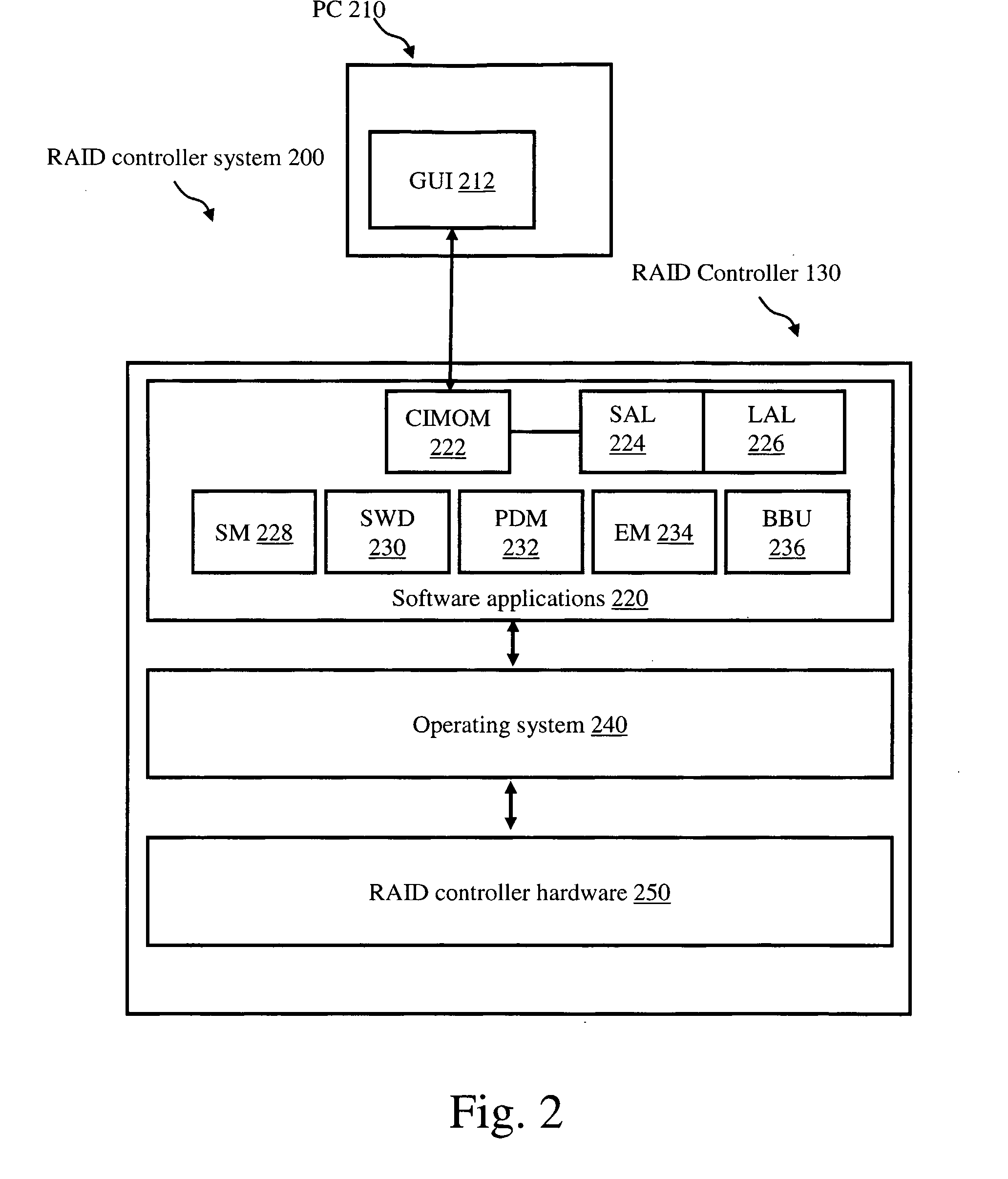 Method and System for Classifying Networked Devices