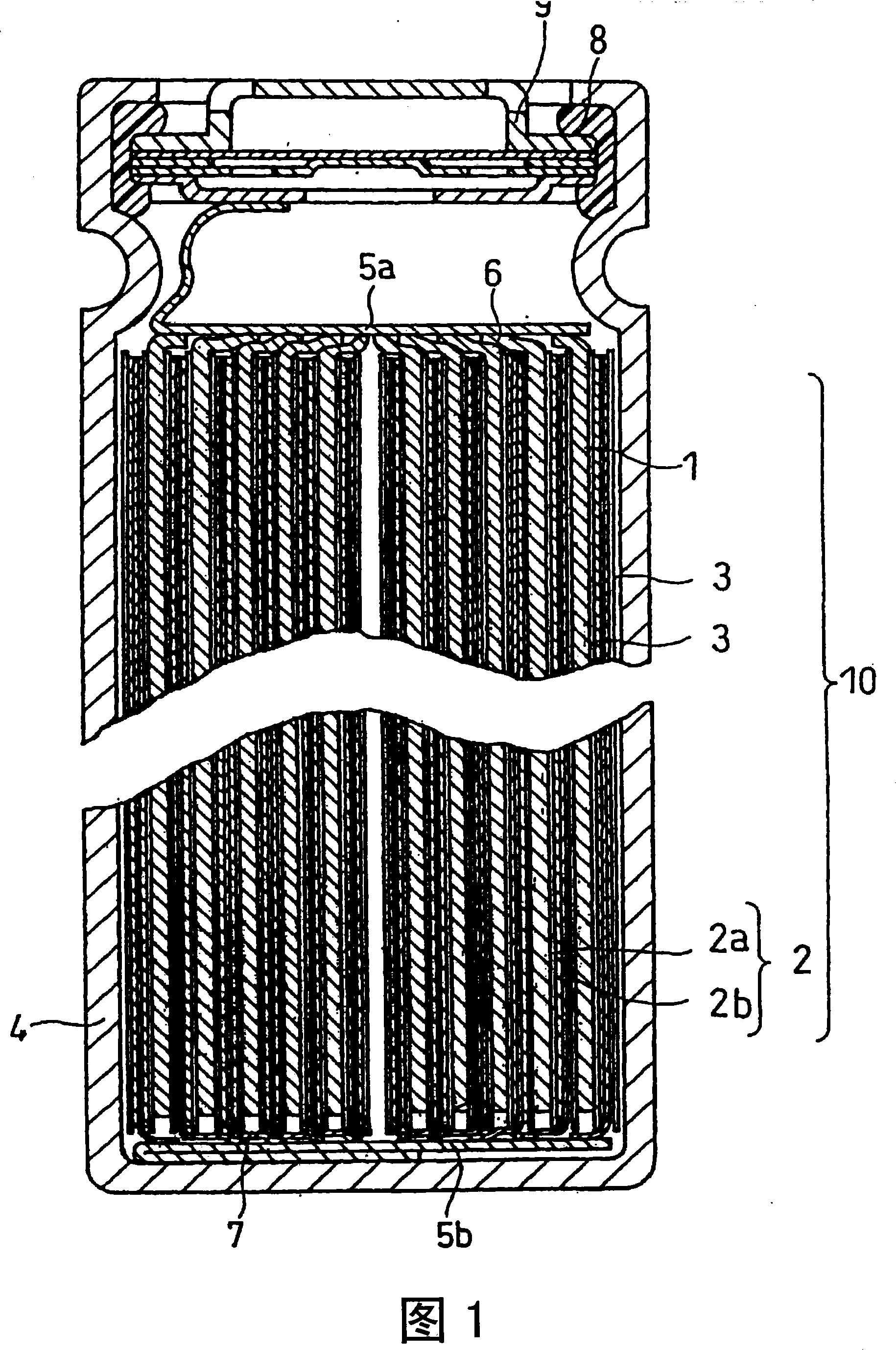 Alkaline storage battery