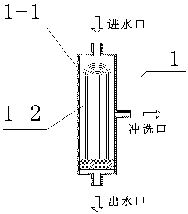 Full-membrane micro-concentrated water nanofiltration machine