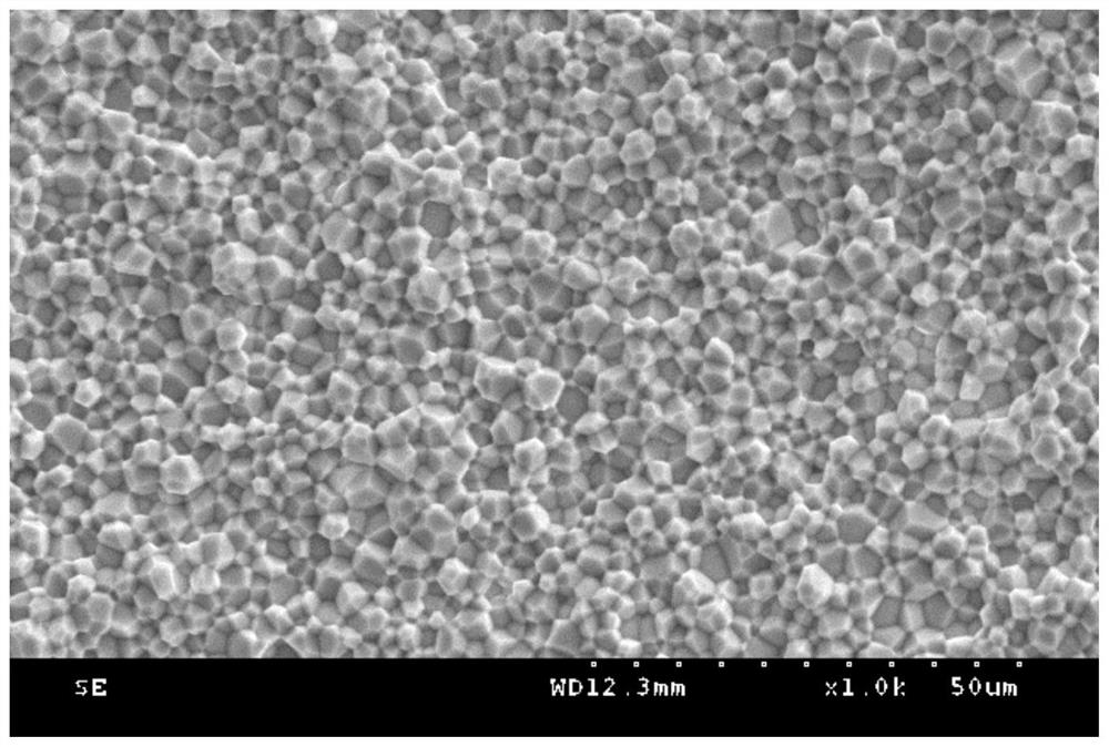 Low-saturation narrow-linewidth gyromagnetic material and preparation method thereof