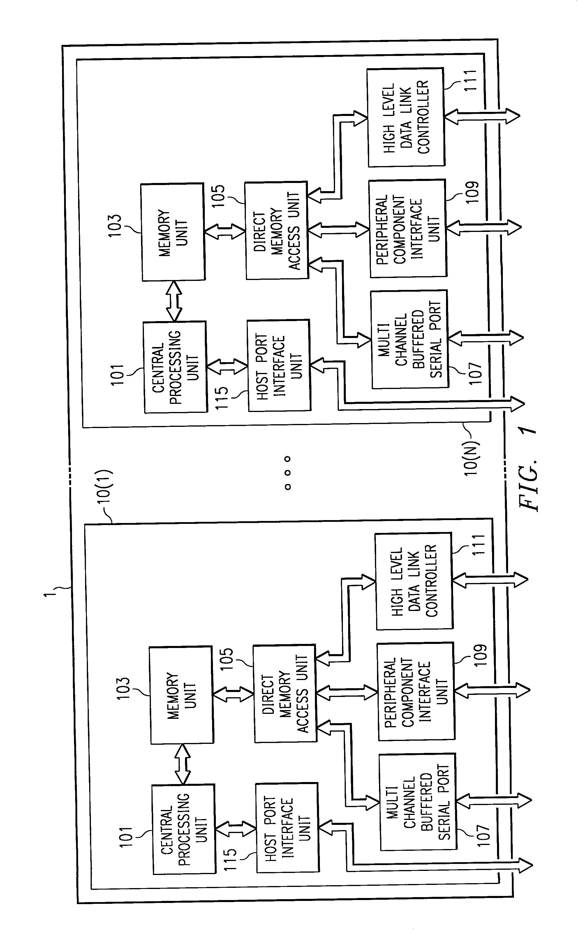 Apparatus and method for controlling block signal flow in a multi digital signal processor configuration from a shared peripheral direct memory controller to high level data link controller