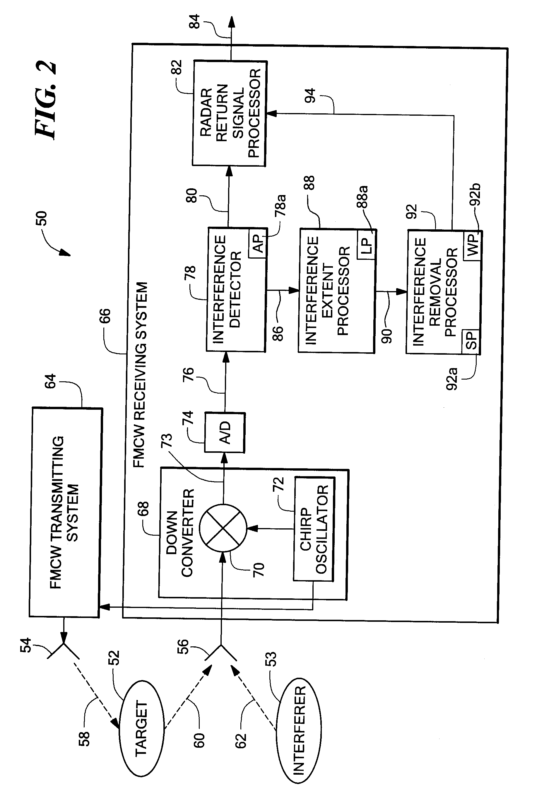 System and method for reducing the effect of a radar interference signal
