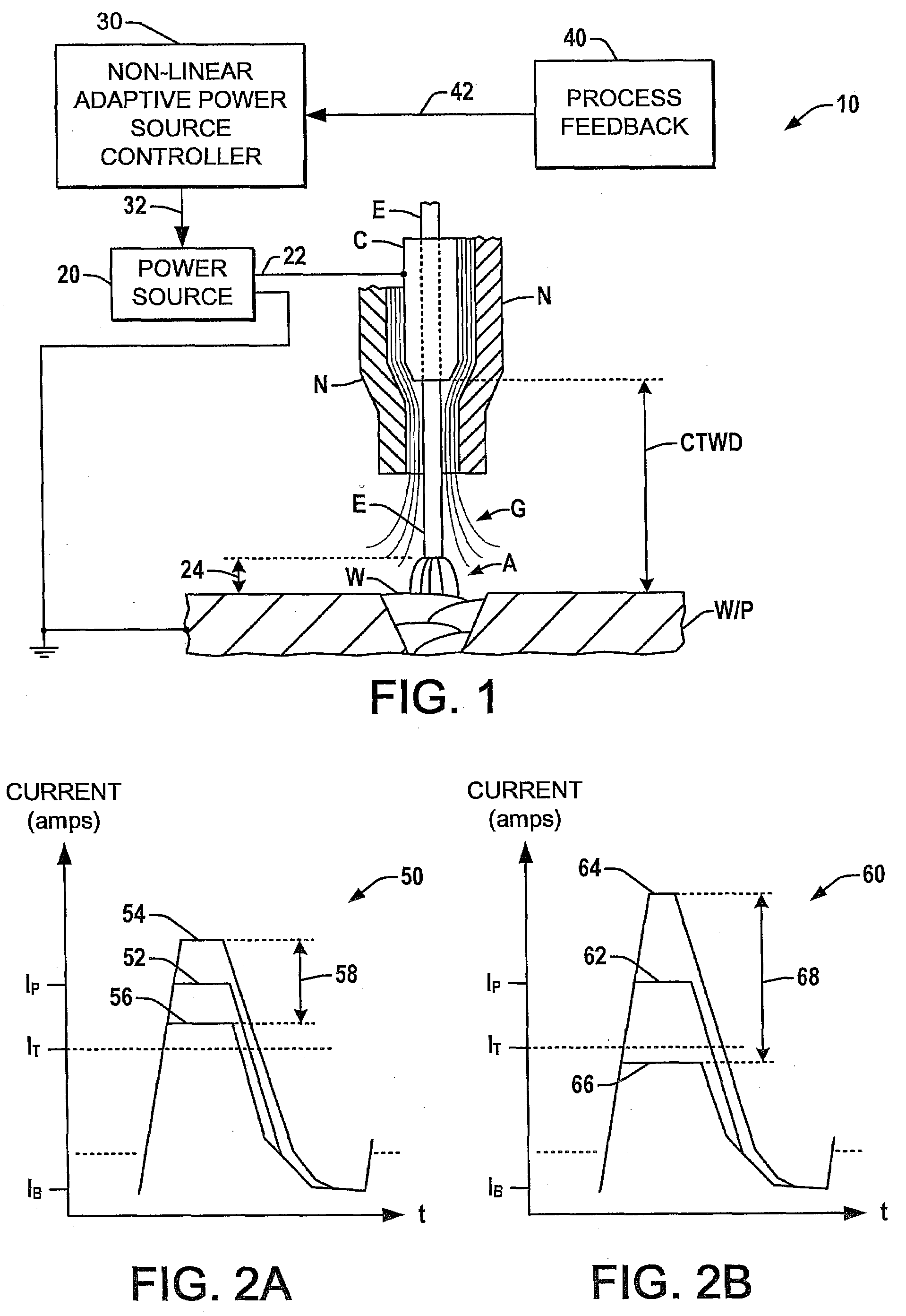 Non-linear adaptive control system and method for welding