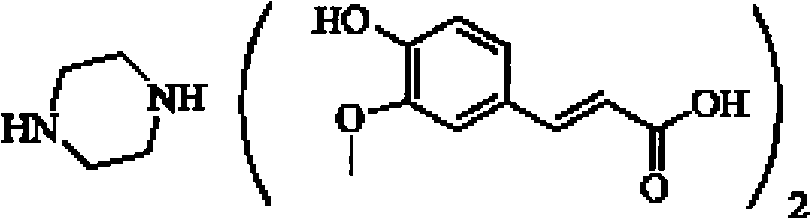 Piperazine ferulate sustained-release tablet and its preparation method