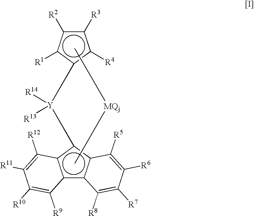 Crosslinked metallocene compound for olefin polymerization and method of polymerizing olefin with the same