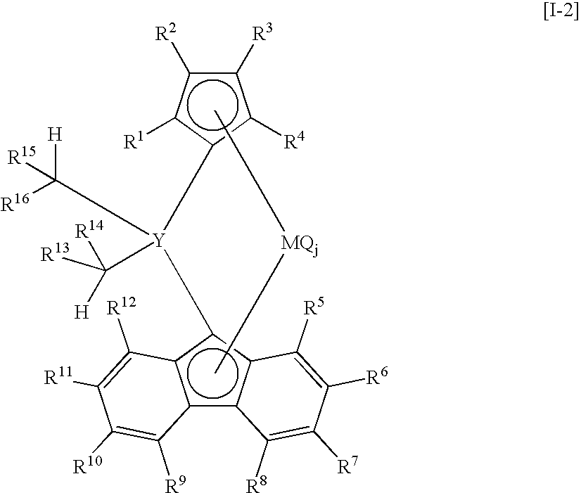 Crosslinked metallocene compound for olefin polymerization and method of polymerizing olefin with the same