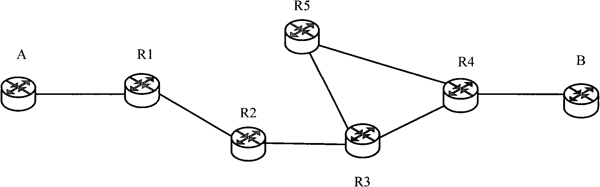 Method, head node and tail node of forwarding multicasting message