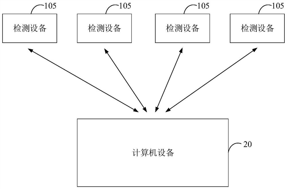 Circuit board assembly processing system