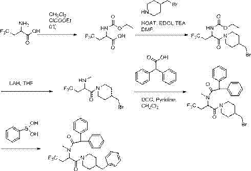 4-benzylpiperidine amide compound and application thereof in controlling plant nematode disease