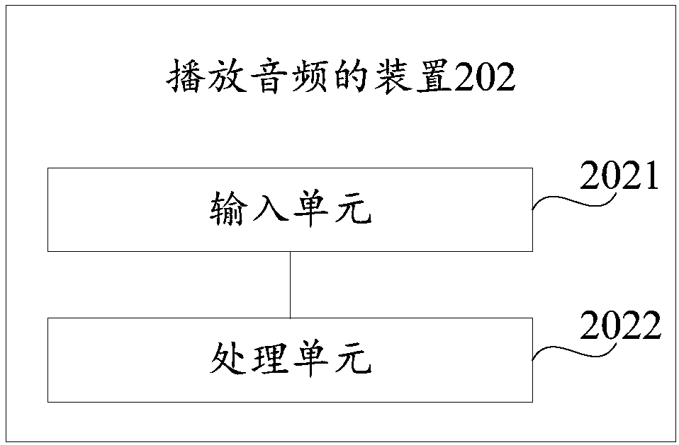 Audio playing method and device and storage medium