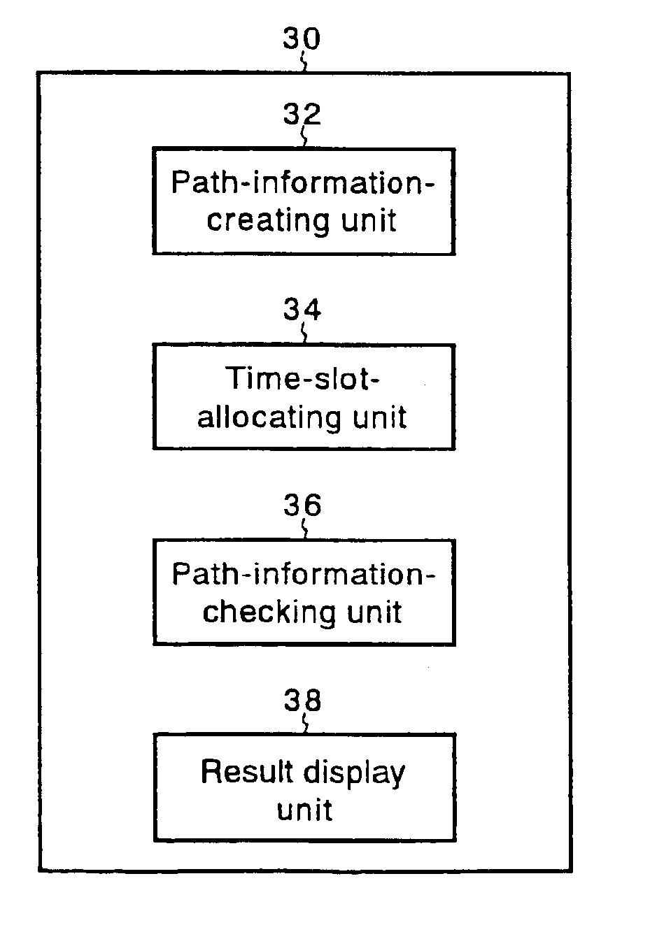 Intensive management apparatus for checking path validity in time-sharing multiplexing network